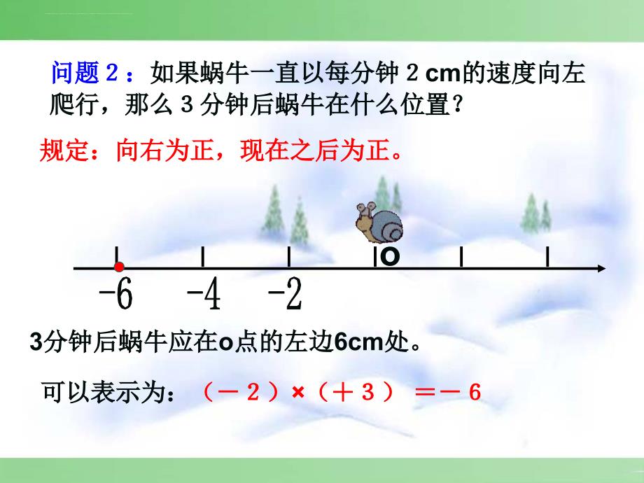 有理数的乘法 ppt课件_第4页