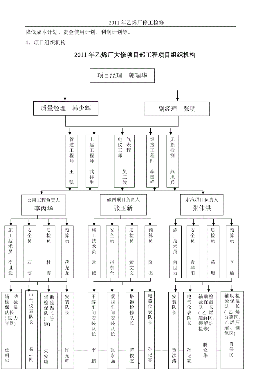 (2020年)企业组织设计乙烯厂停工检修施工组织设计2_第4页