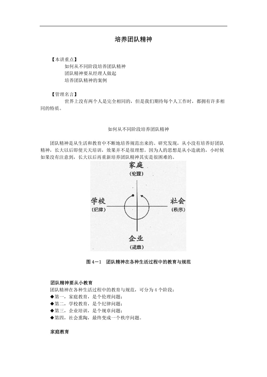 (2020年)企业团队建设某公司行政中层管理人员培训之培养团队精神学习讲义_第1页