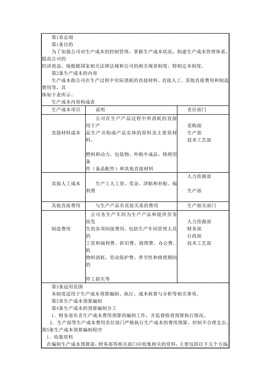 (2020年)企业管理制度成本费用管理制度_第2页