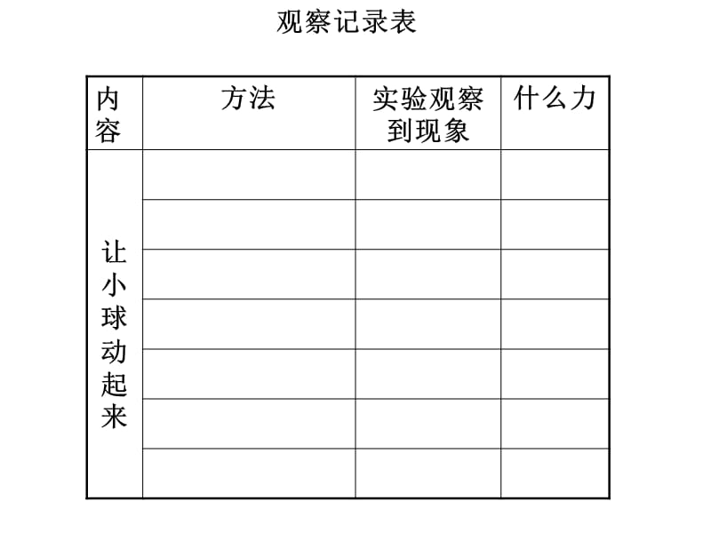 最新课件怎样让小球动起来课件（冀教版小学科学四年级上册课件）_第2页