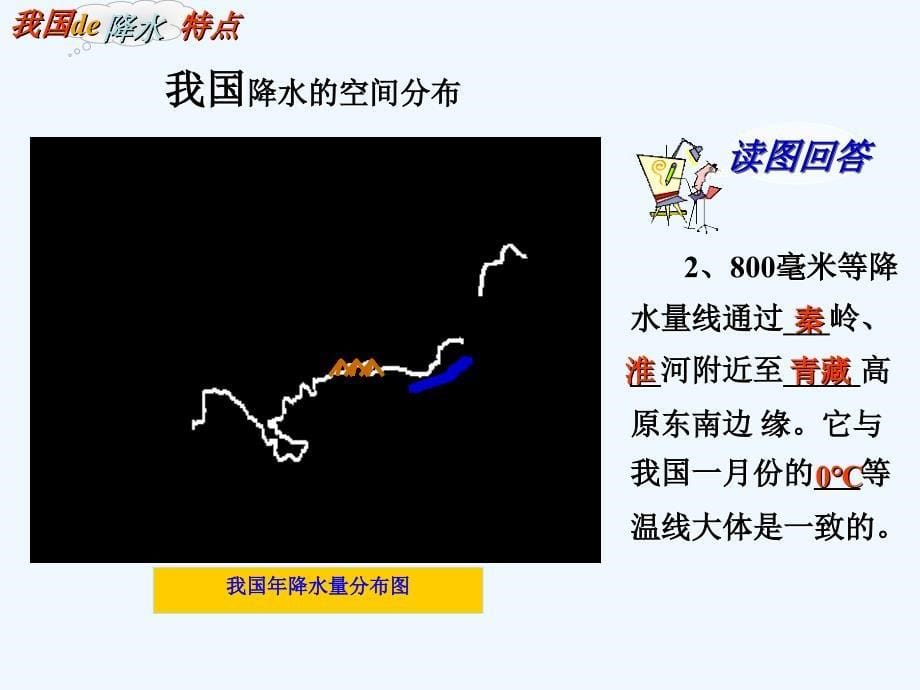 气候（第2课时）课件_第5页