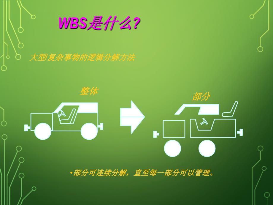 工作分解结构 WBS_第4页