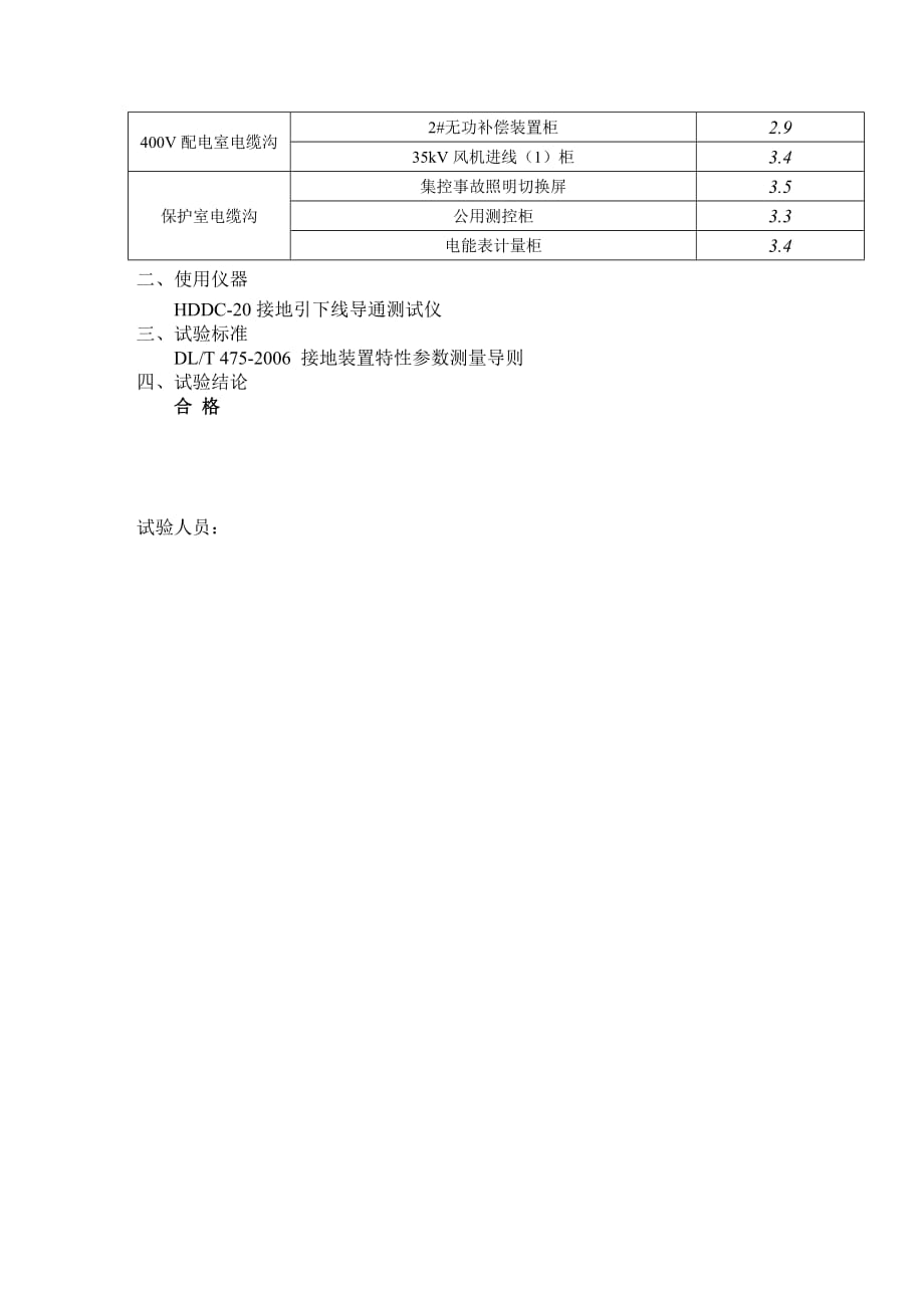 接地网电气完整性测试报告_第3页