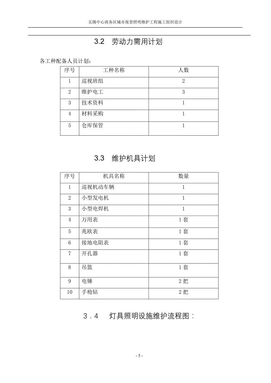 (2020年)企业组织设计亮化照明维护工程施工组织_第5页