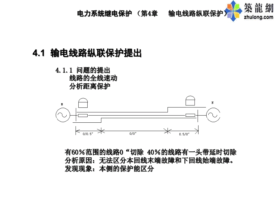 输电线路纵联保护培训课件_第2页