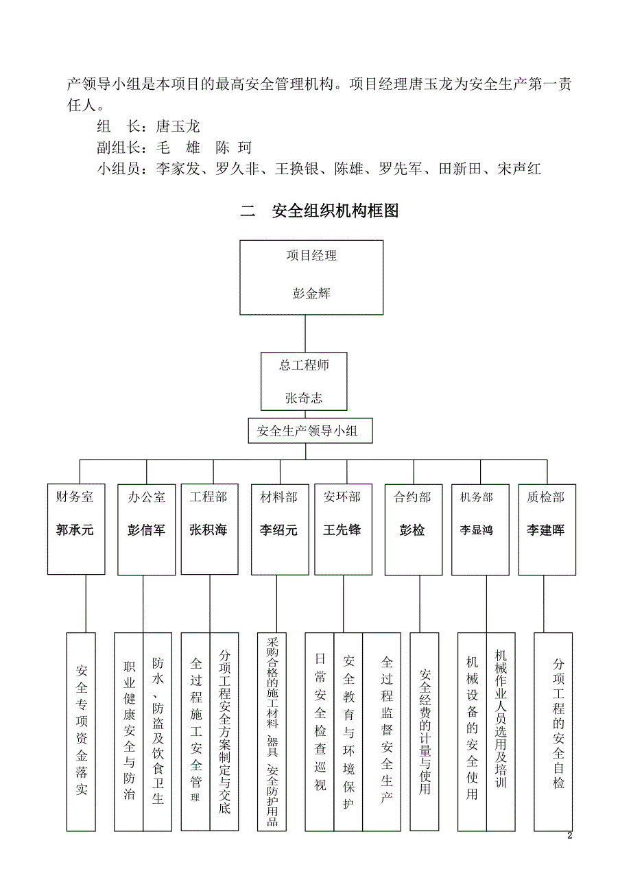 (2020年)企业管理制度安全生产目标体系及规章制度_第2页