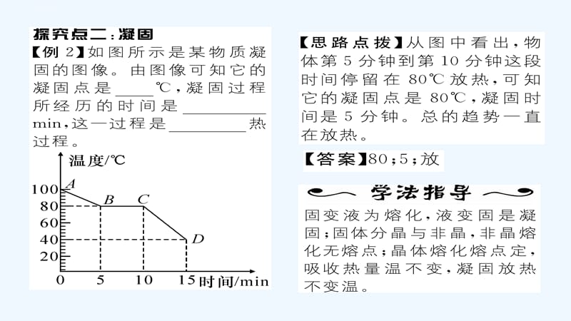 探究融化和凝固的特点 第2课时 融化和凝固的图像课件_第3页