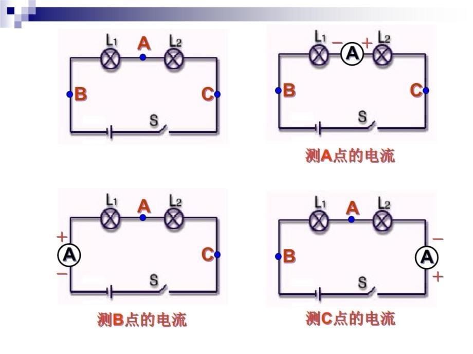 探究电路中的电流幻灯片课件_第5页