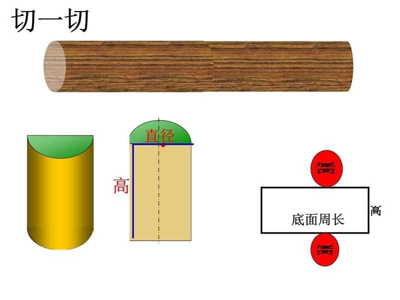 三小学杜聪慧说课材料_第5页