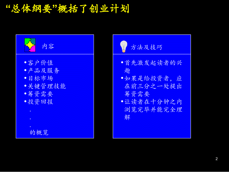 商业计划书中的十大要素中关村创业商业计划大赛组说课讲解_第3页