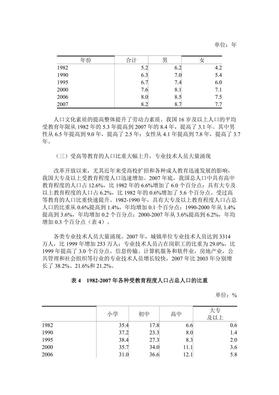 改革开放30年我国经济社会发展成就系列报告之六_第5页