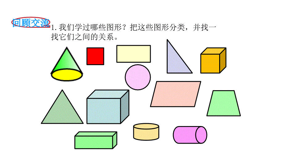 六年级下册数学课件总复习图形与几何图形认识1北师大29_第2页