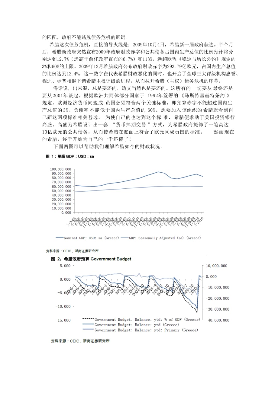 (2020年)企业危机管理希腊财政危机简要论述_第2页