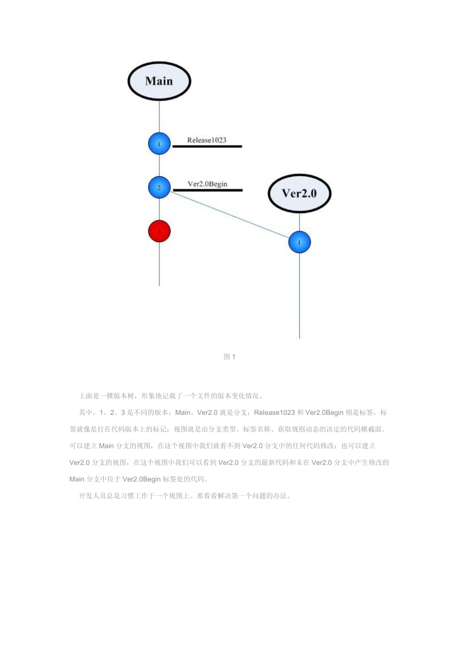 (2020年)企业危机管理浅析版本管理危机_第3页