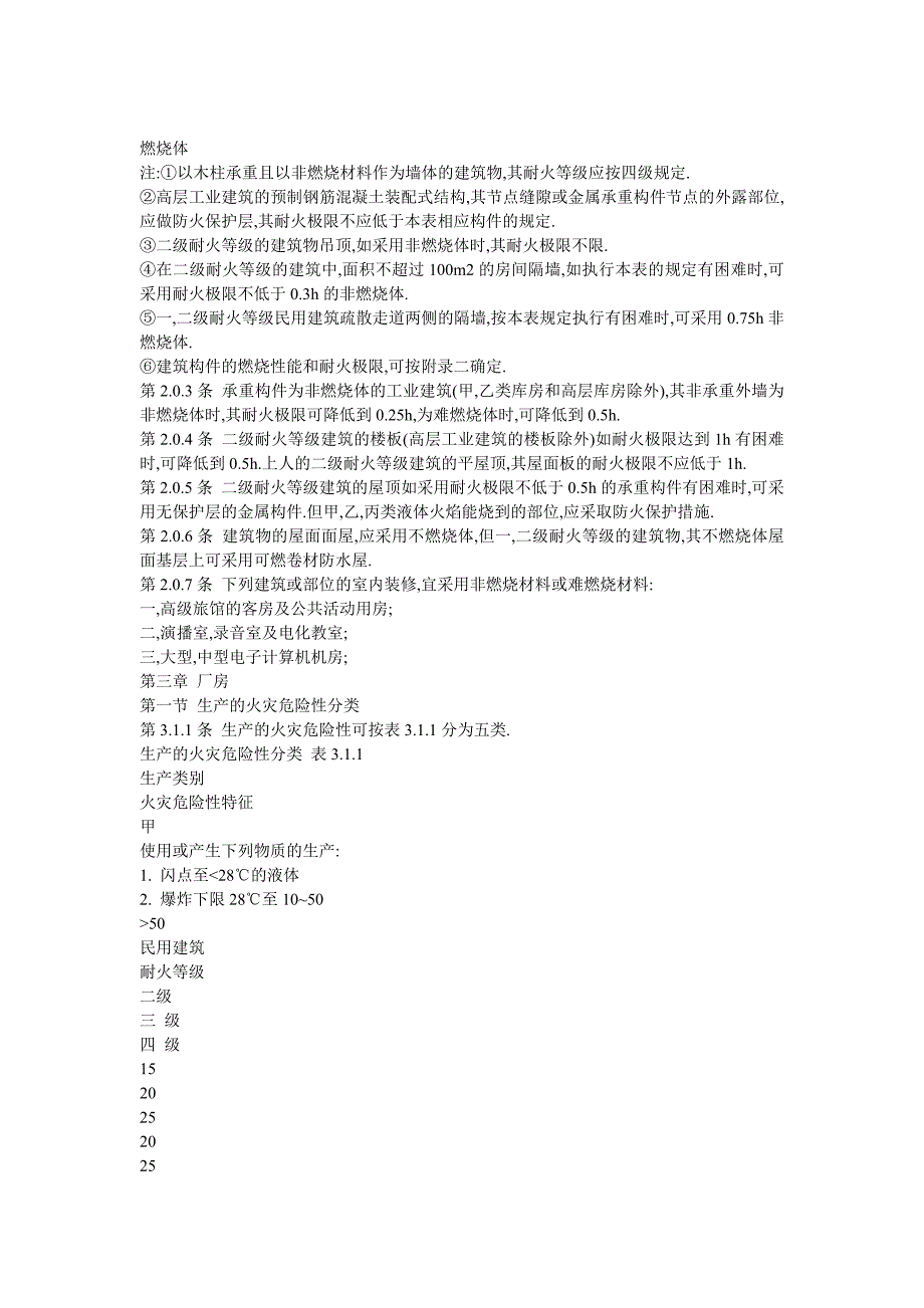 (2020年)企业管理制度建筑设计防火规范968713_第3页