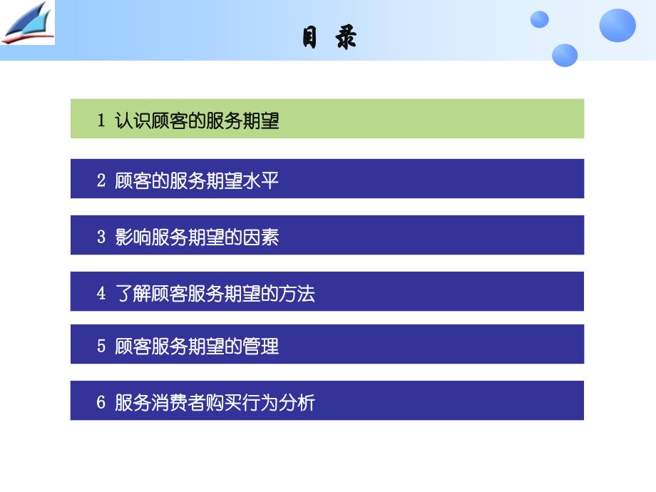 {售后服务}服务营销学了解顾客服务期望_第2页