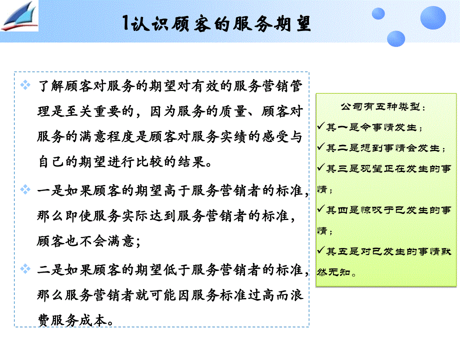 {售后服务}服务营销学了解顾客服务期望_第4页