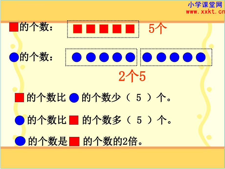 《倍的初步认识》ppt执教课件_第4页