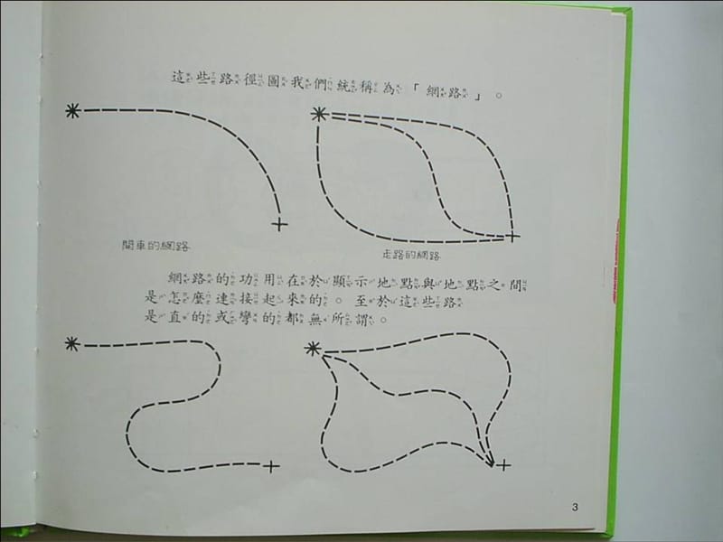 数学地图铁轨和海得堡的桥讲课资料_第5页