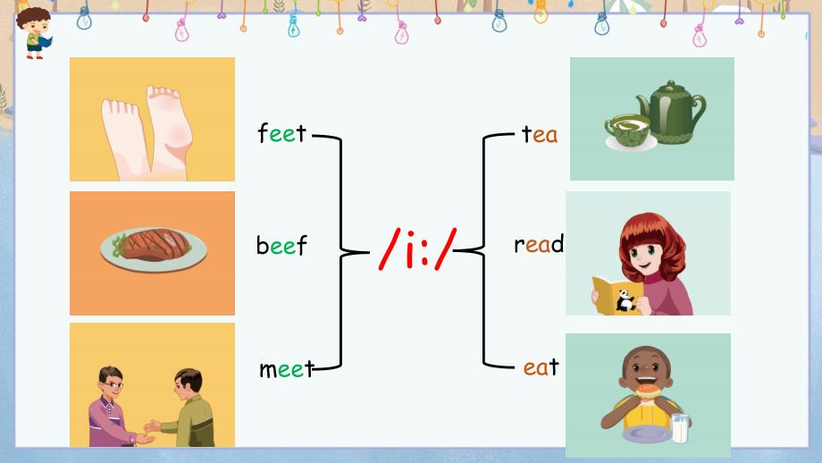 人教版（PEP）五年级上册英语教学课件 Unit 3 Part A 第三课时_第4页