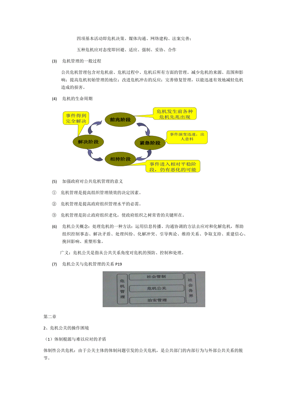 (2020年)企业危机管理危机公关重点_第2页