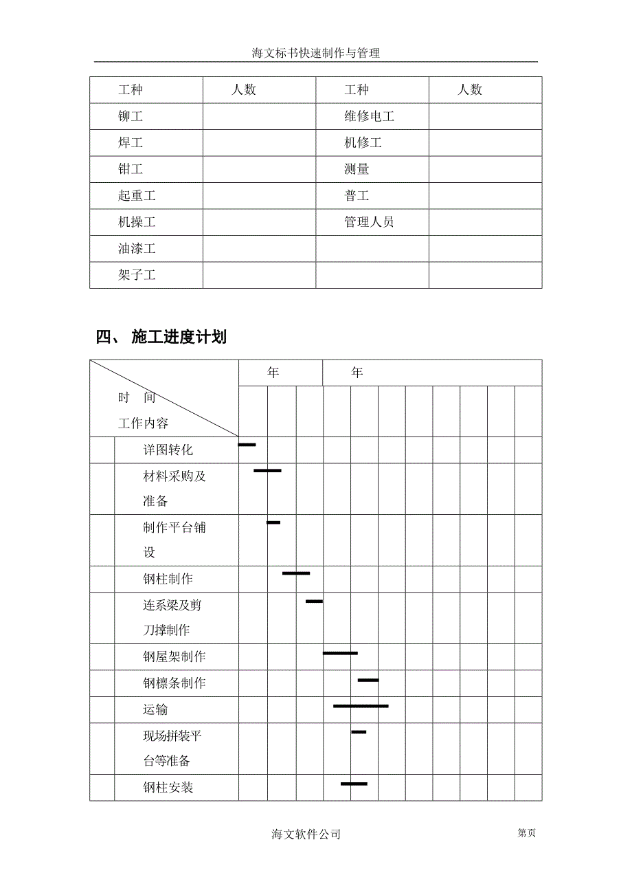 (2020年)企业组织设计产业基地钢结构施工组织设计方案范本_第3页