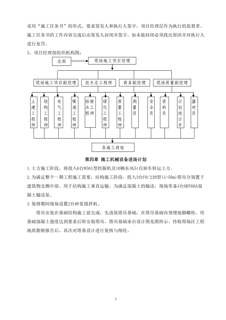 (2020年)企业组织设计天津某社区活动中心施工组织设计绿化屋面_第3页