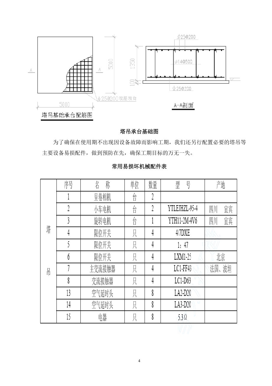 (2020年)企业组织设计天津某社区活动中心施工组织设计绿化屋面_第4页