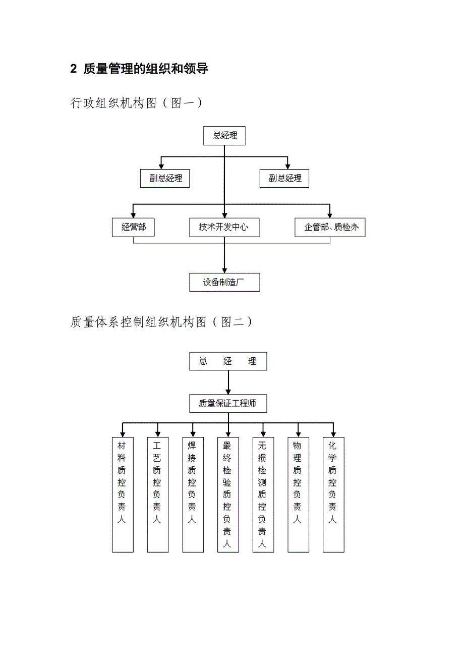 (2020年)企业管理制度广东广垦机械公司质量管理制度_第2页