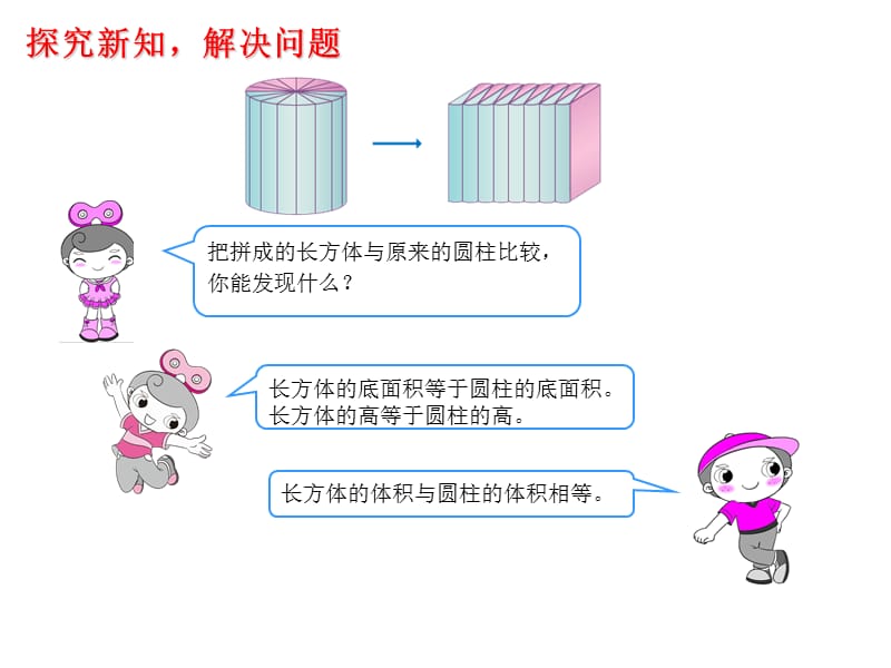 六年级下册数学课件第3单元第5课时圆柱的体积人教新课标10_第4页