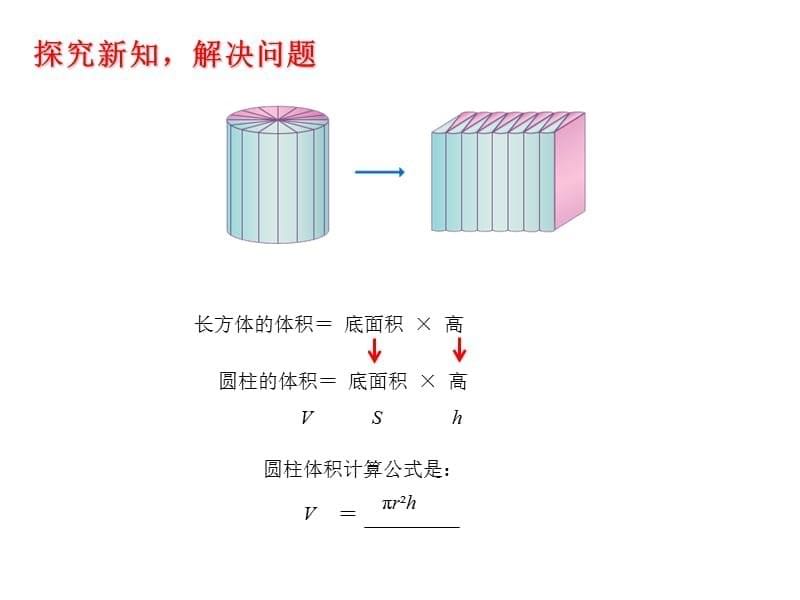 六年级下册数学课件第3单元第5课时圆柱的体积人教新课标10_第5页