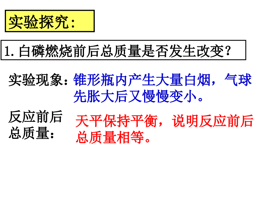 质量守恒定律2016课件_第2页