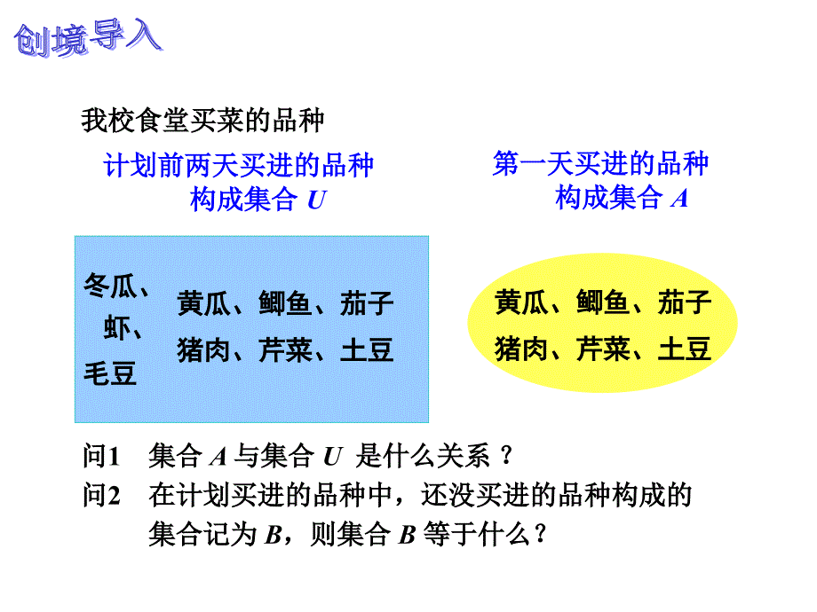 集合的基本运算全集与补集课件_第2页