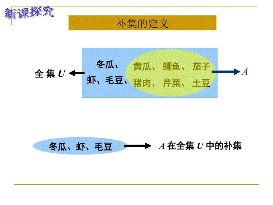 集合的基本运算全集与补集课件_第5页