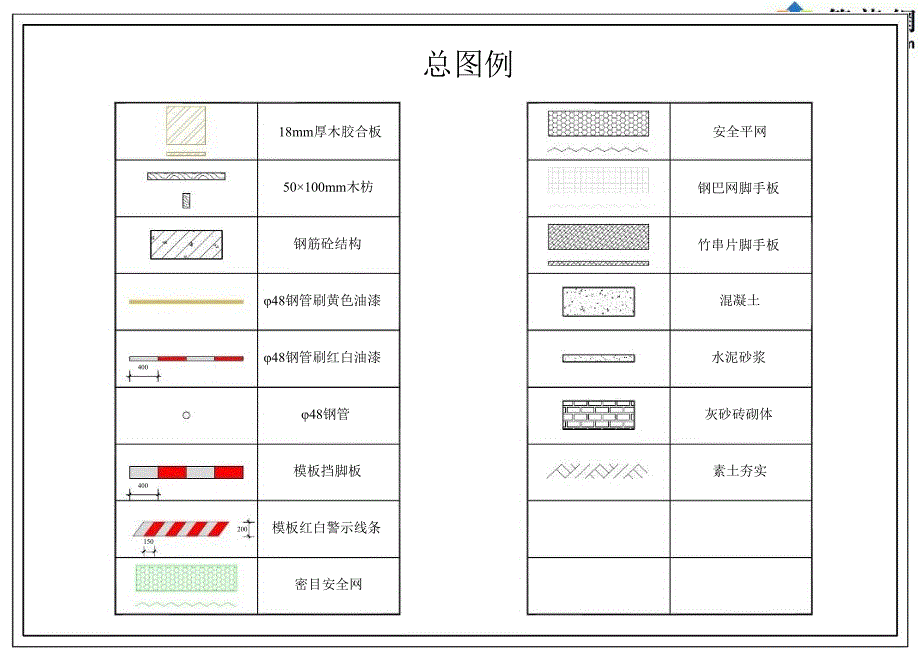 {安全生产管理}建筑工程施工现场安全管理标准化图册安全生产文明施工_第2页