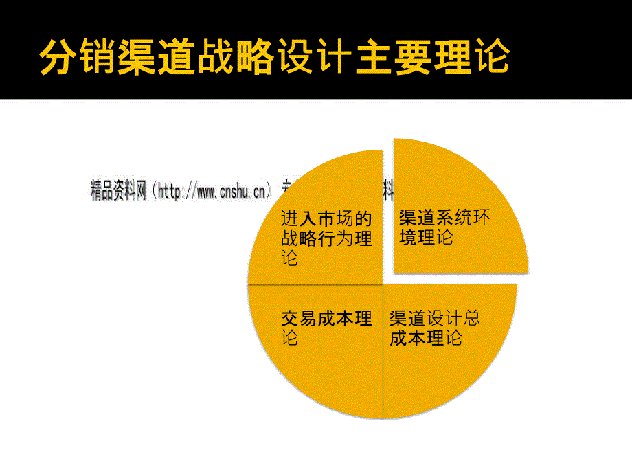 {分销管理}分销渠道战略设计策略研讨_第4页