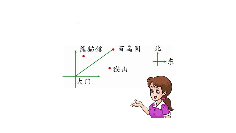 六年级下册数学课件总复习图形与几何图形与位置北师大8_第4页