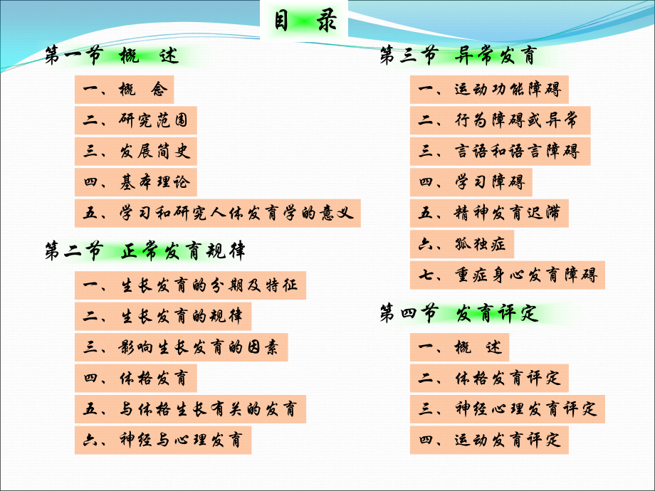 第1章 人体发育学概论_第2页