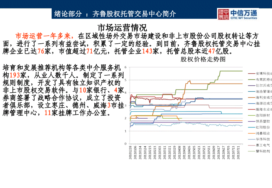 {业务管理}四板挂牌业务介绍1_第4页