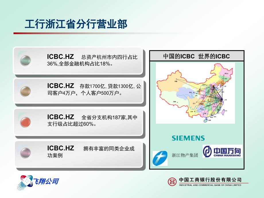 {售后服务}综合金融服务方案_第3页