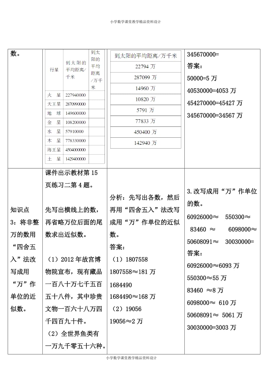 精品 最新人教版小学数学四年级上册复习资料-1大数的认识-练习课（第4-6课时）_第3页