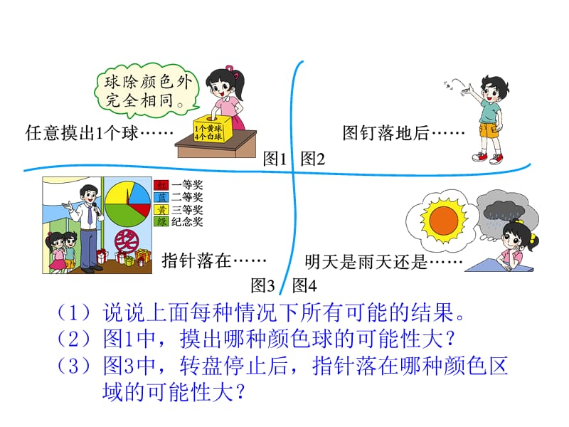 六年级下册数学课件总复习专题三统计与概率二可能性北师大11_第3页