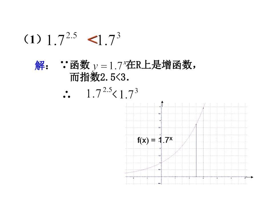 指数函数及其性质（第二课时）课件_第5页