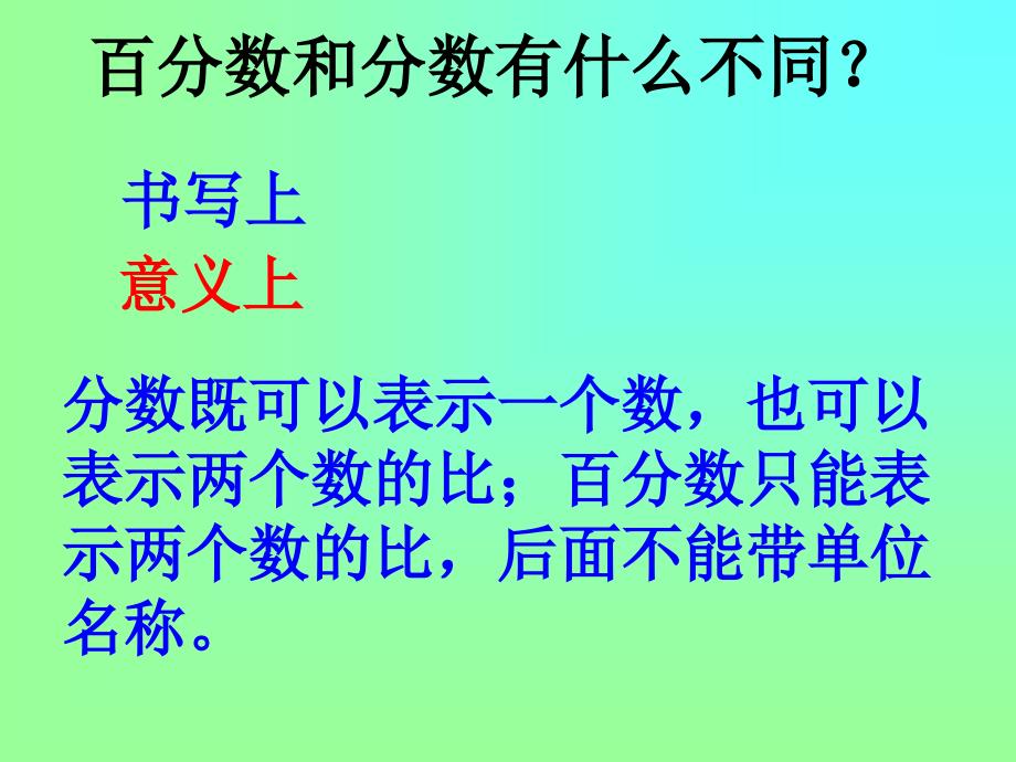 最新课件百分数的意义练习_第4页