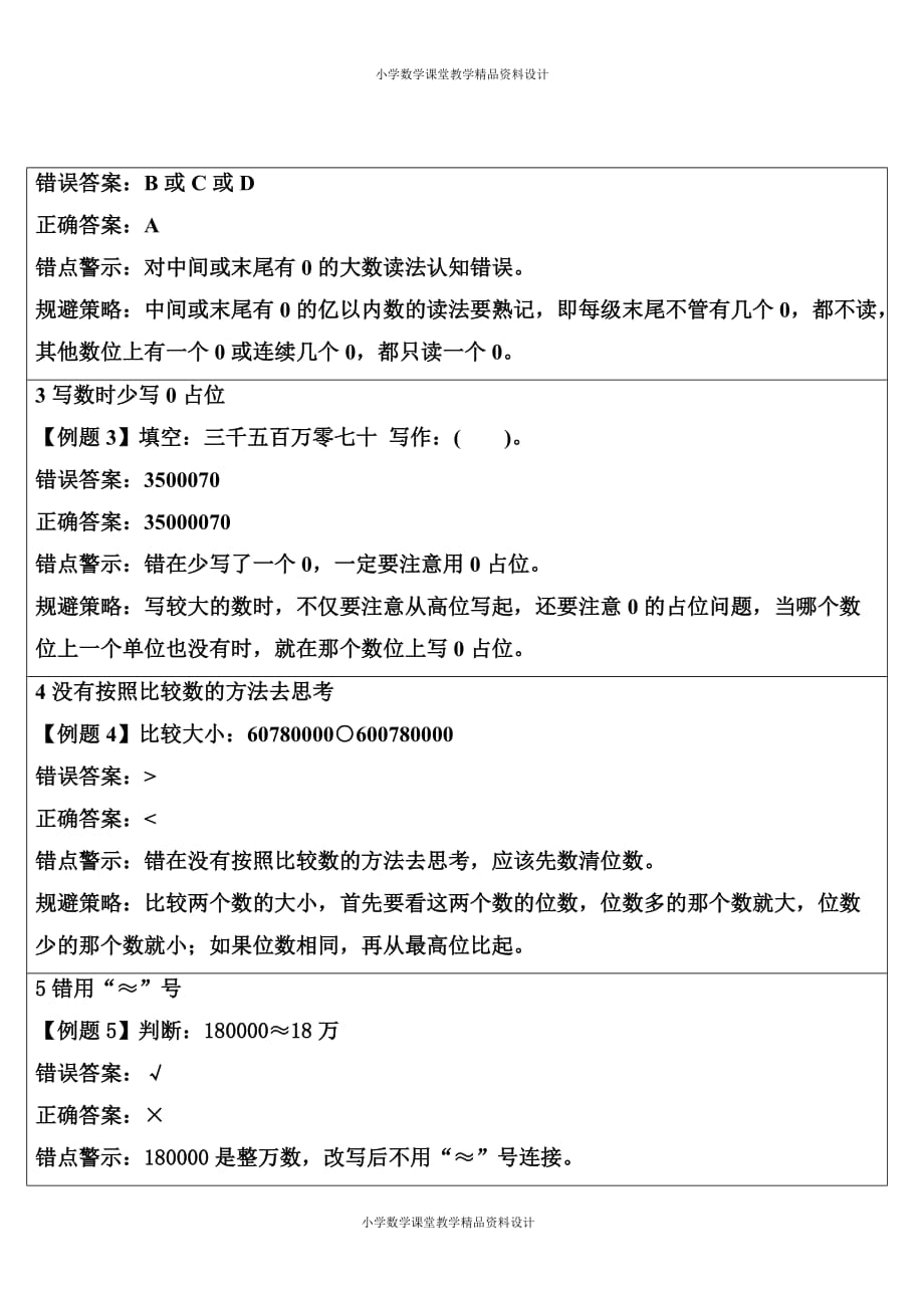 精品 最新人教版小学数学四年级上册复习资料-1大数的认识-单元知识归纳与易错警示_第4页