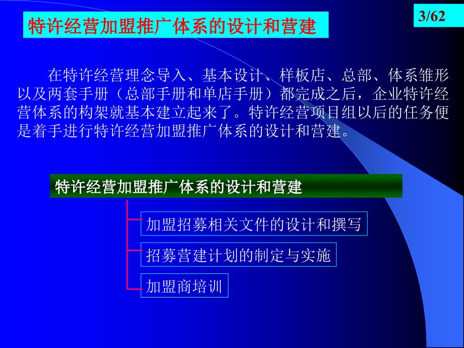 {TQM全面质量管理}第六讲加盟推广体系的设计和营建及全面质量管理_第3页