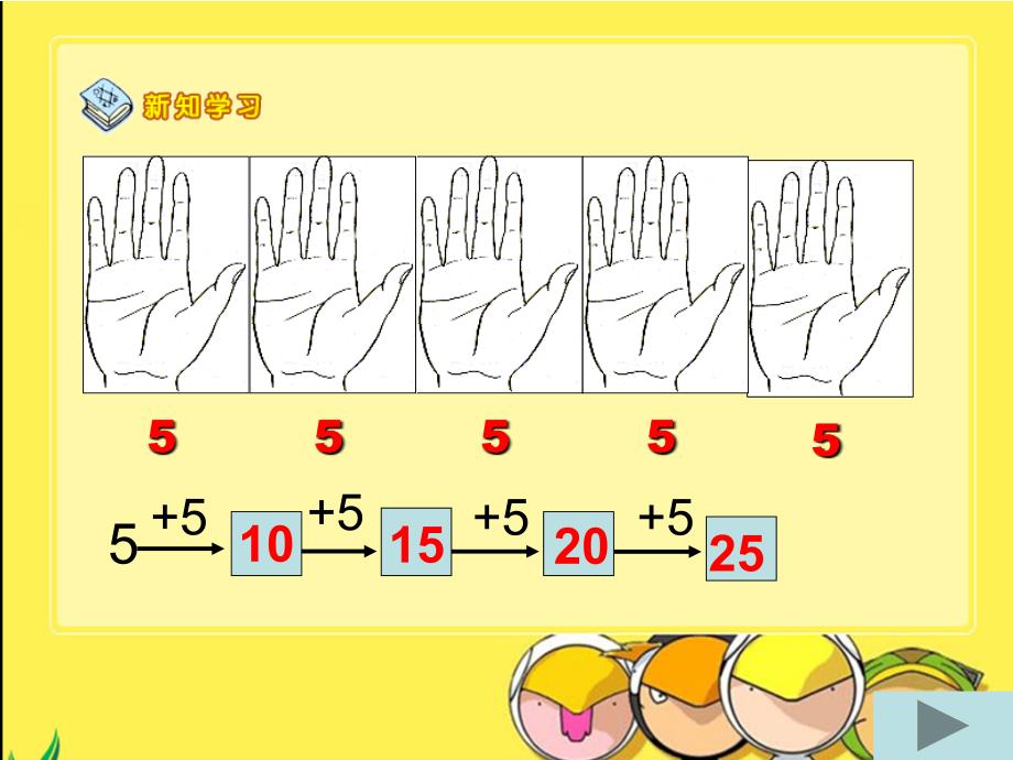 《5的乘法口诀》ppt执教课件(公开课)_第3页