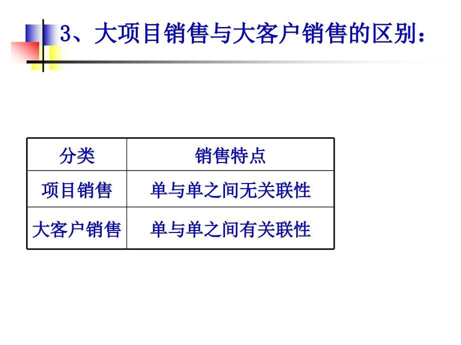 {销售管理}大客户销售管理销售链_第5页