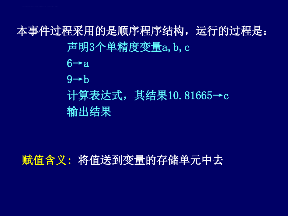 VB第3章电子讲稿课件_第4页